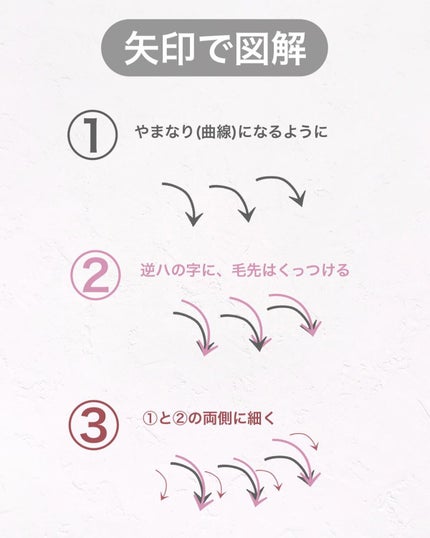 ãããðšðãããã©Ãã¬ãŒãªãŒã¡ã€ã¯ on LIPS ãæè¿ãã¡ããã¡ãè€ããŠããããâšäžãŸã€ãã®æãæ¹ãŸãšããŠã¿ãã..ãïŒ4æç®ïŒ