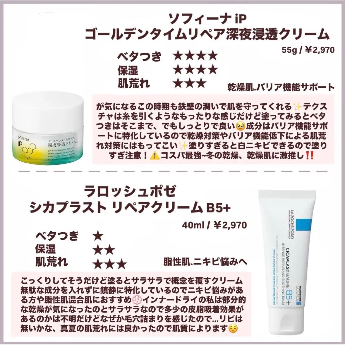 シカプラスト リペアクリーム B5+ /ラ ロッシュ ポゼ/フェイスクリームを使ったクチコミ(5枚目)