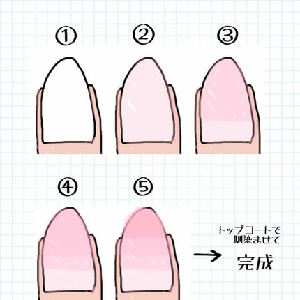 ネイルカラー/ネイリスト/マニキュアを使ったクチコミ(3枚目)