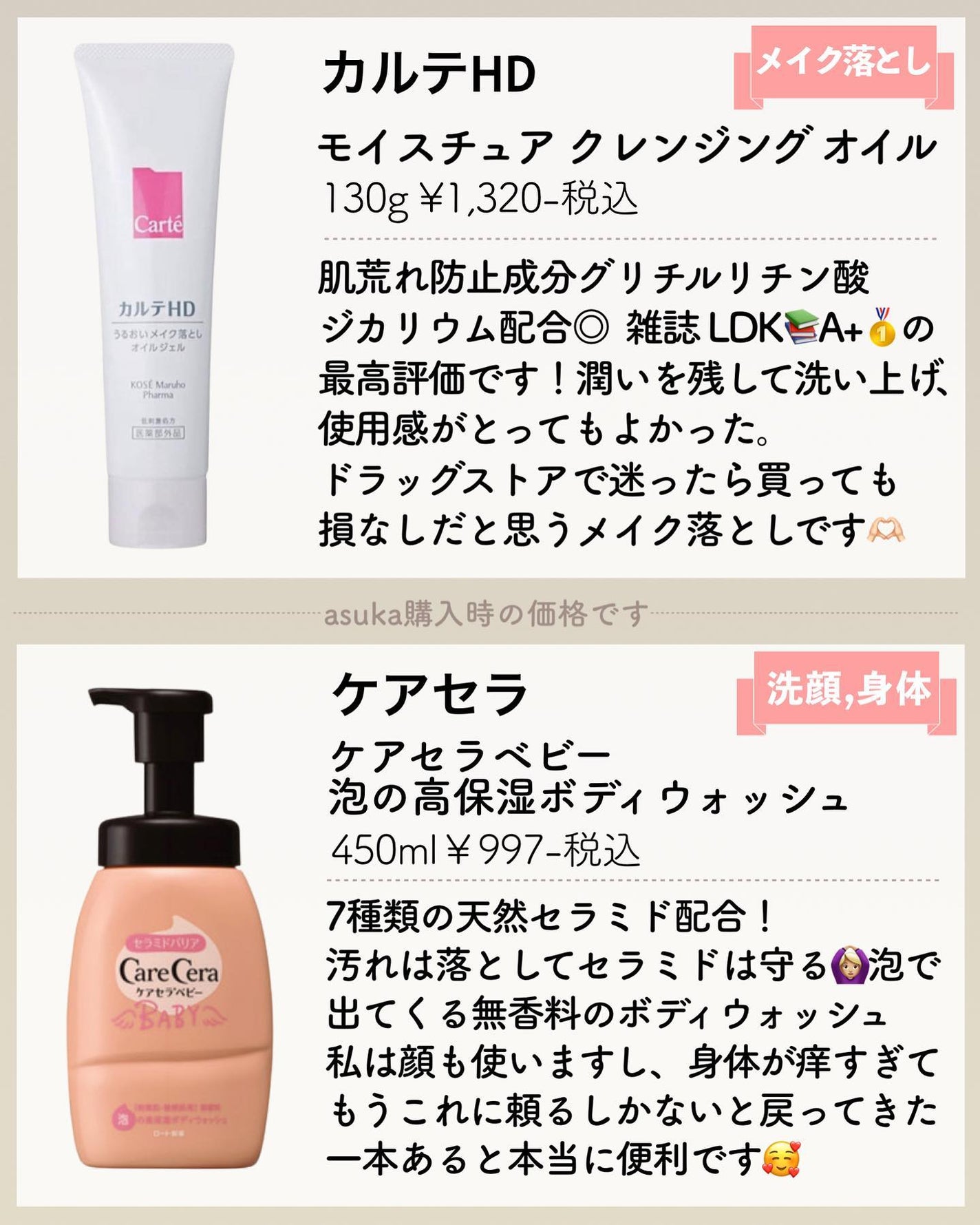 ケアセラベビー 泡の高保湿ボディウォッシュ|ケアセラ他、6商品 ケアセラベビー 泡の高保湿ボディウォッシュ|ケアセラ他、6商品