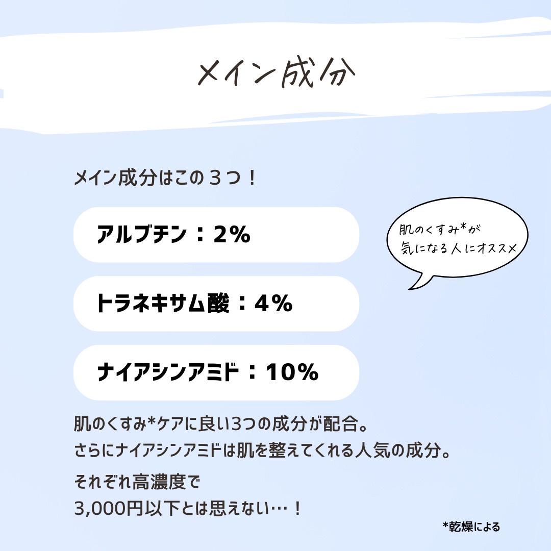 を使ったクチコミ（3枚目）