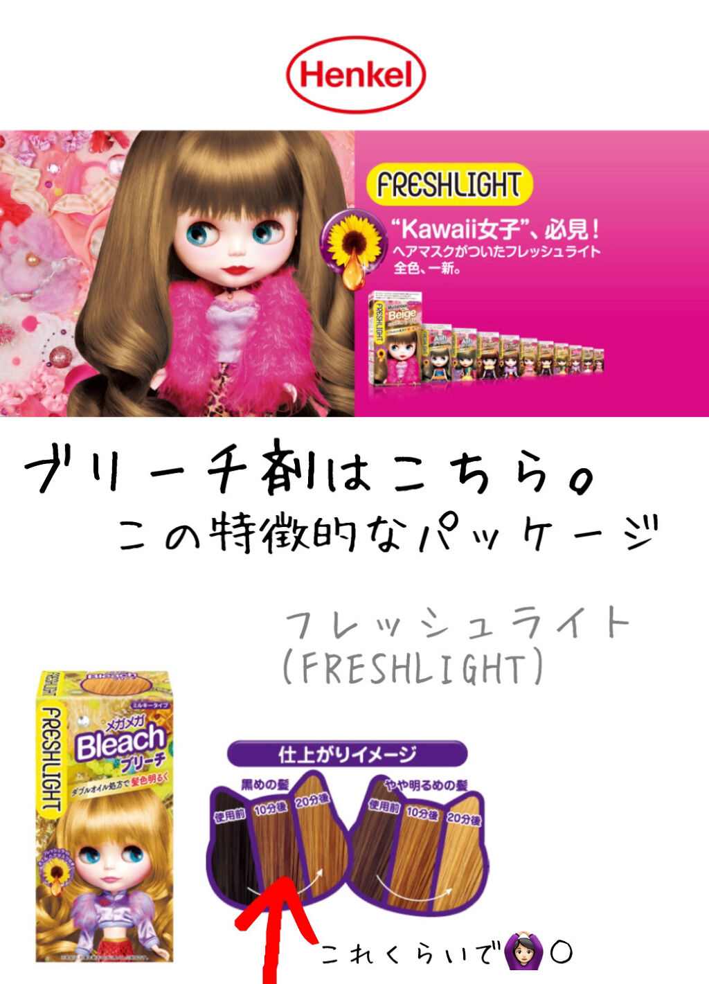 ヘアカラークリーム/マニックパニック/ヘアカラーを使ったクチコミ（2枚目）