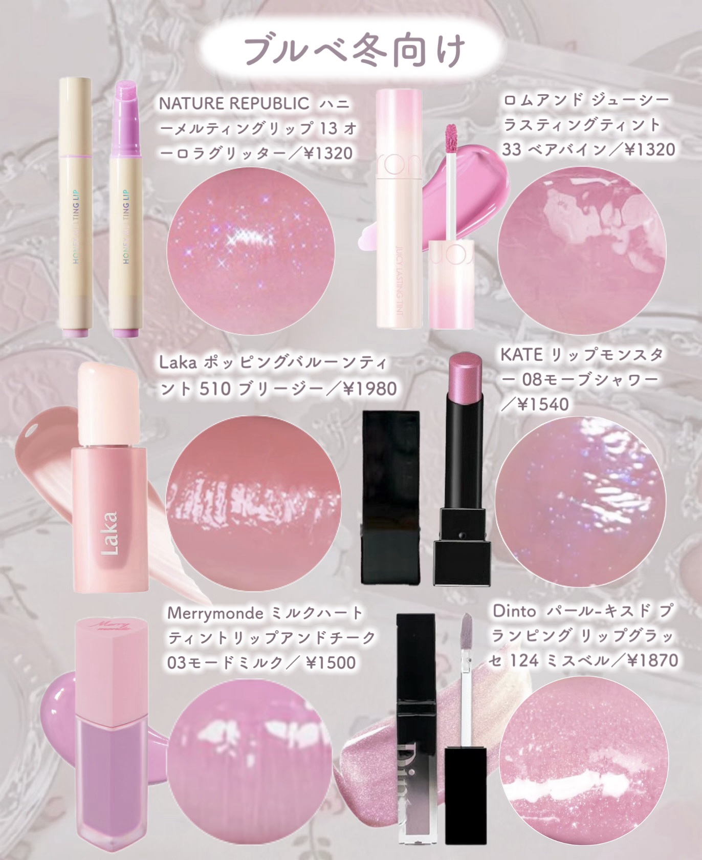 rom&nd・dasique・ネイチャーリパブリックの口紅・グロス・リップ