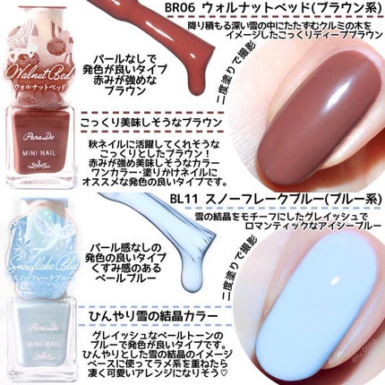 ミニネイル/パラドゥ/マニキュアを使ったクチコミ(4枚目)