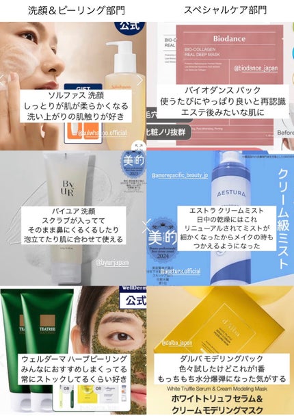 クリーンリセット ジェルスクラブウォッシュ/ByUR/その他洗顔料を使ったクチコミ(1枚目)