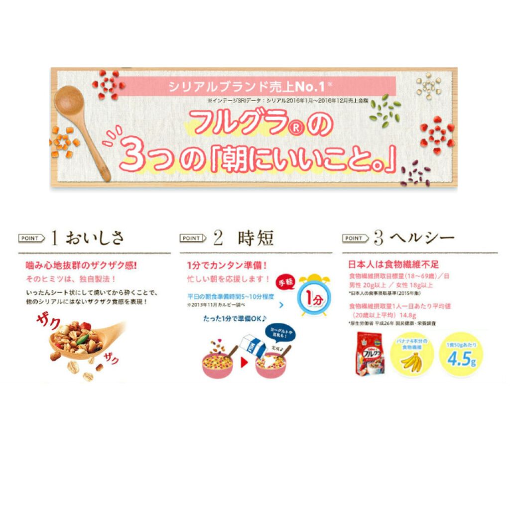 フルグラ®/カルビー/グラノーラを使ったクチコミ（3枚目）