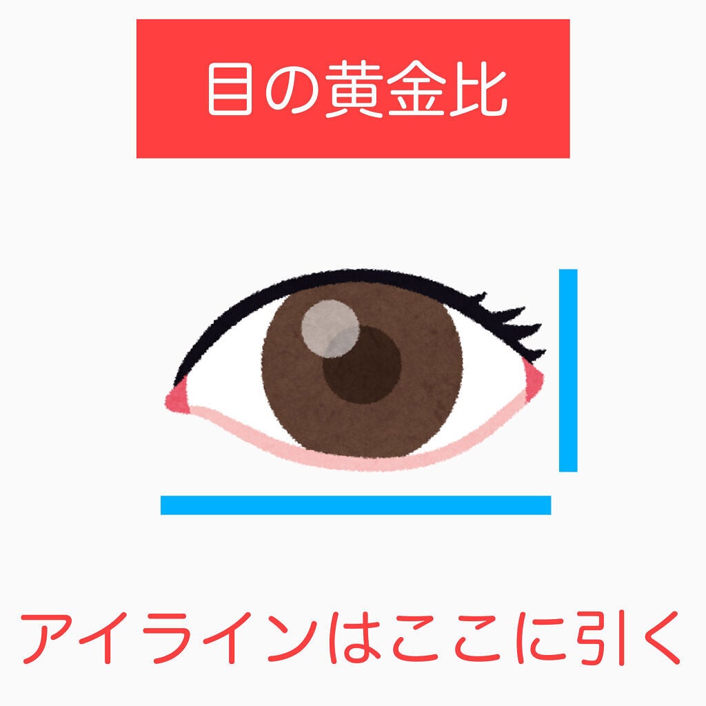 リキッドアイライナーR4/ラブ・ライナー/リキッドアイライナーを使ったクチコミ(1枚目)