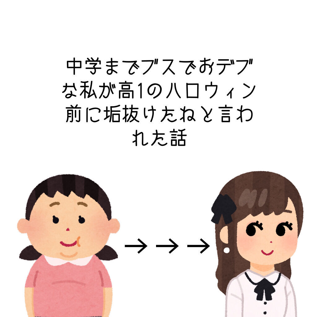 ホホバオイル/無印良品/ボディオイルを使ったクチコミ（1枚目）