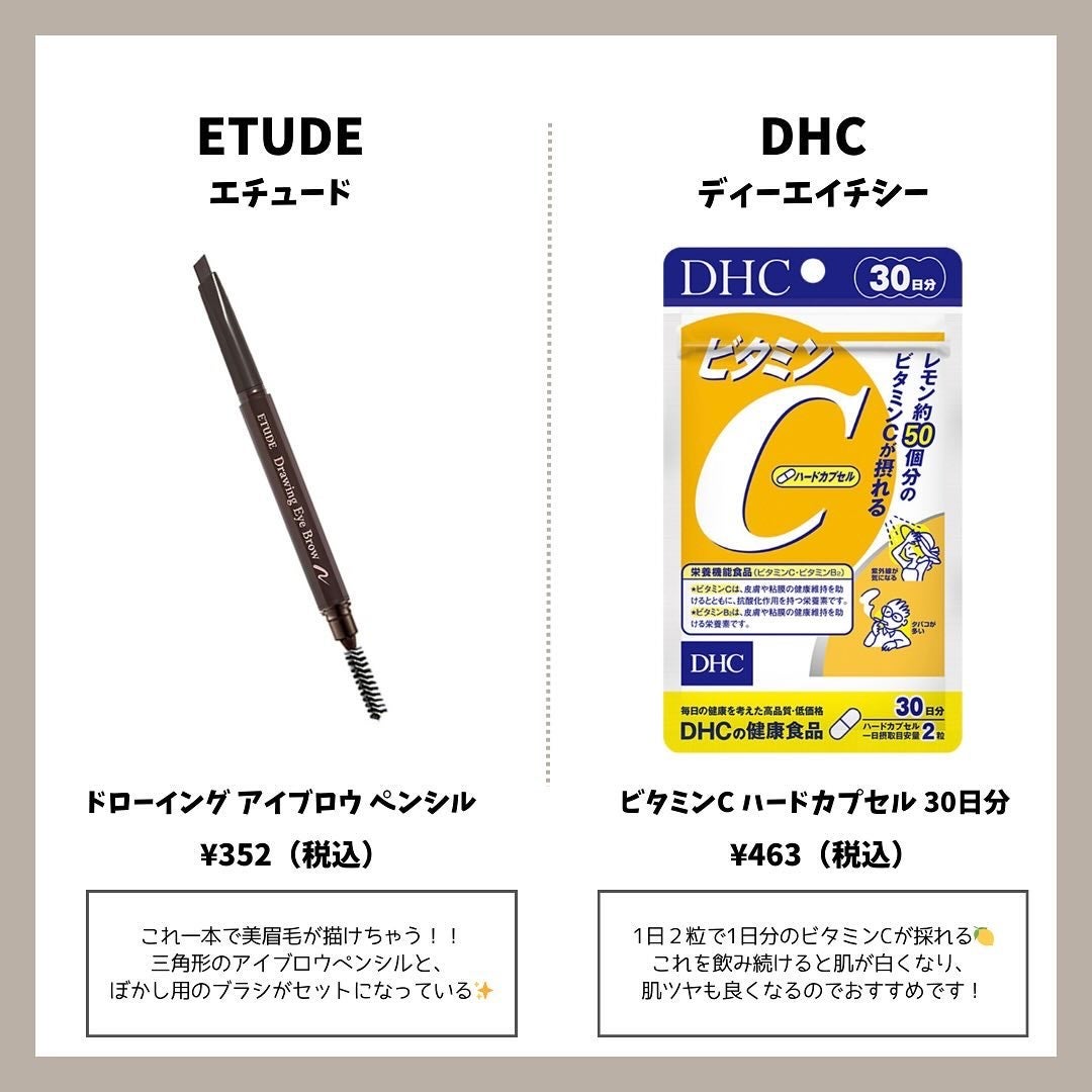 DHC ビタミンCハードカプセル/DHC/美容サプリメントを使ったクチコミ(8枚目)