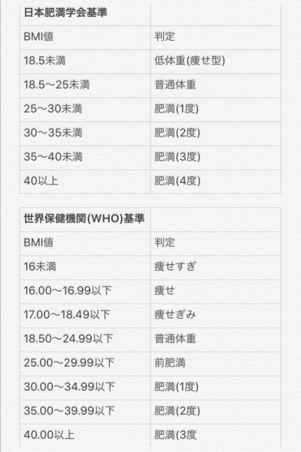 自己紹介/雑談/その他を使ったクチコミ（3枚目）