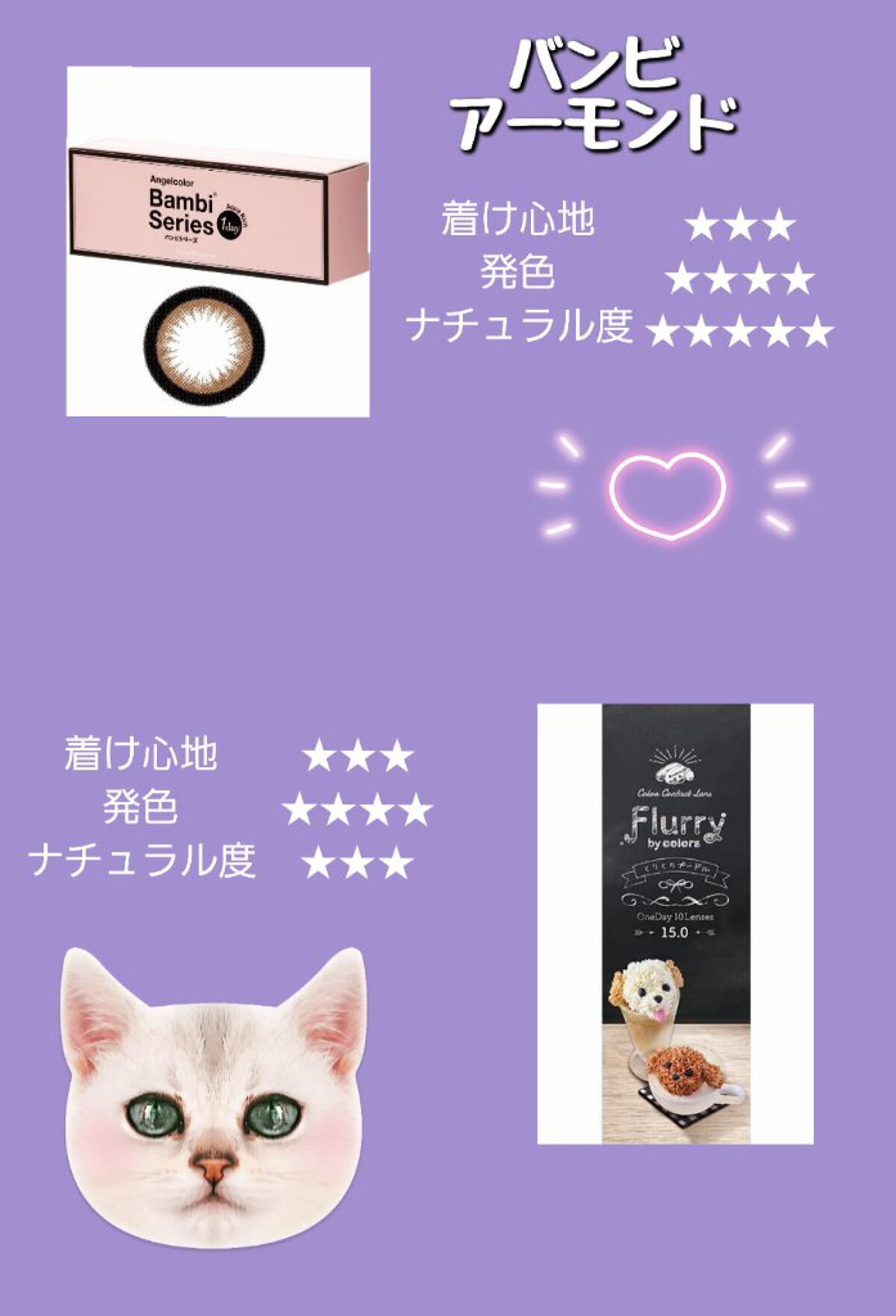 Angelcolor Bambi Series 1day /AngelColor/ワンデー（１DAY）カラコンを使ったクチコミ（2枚目）