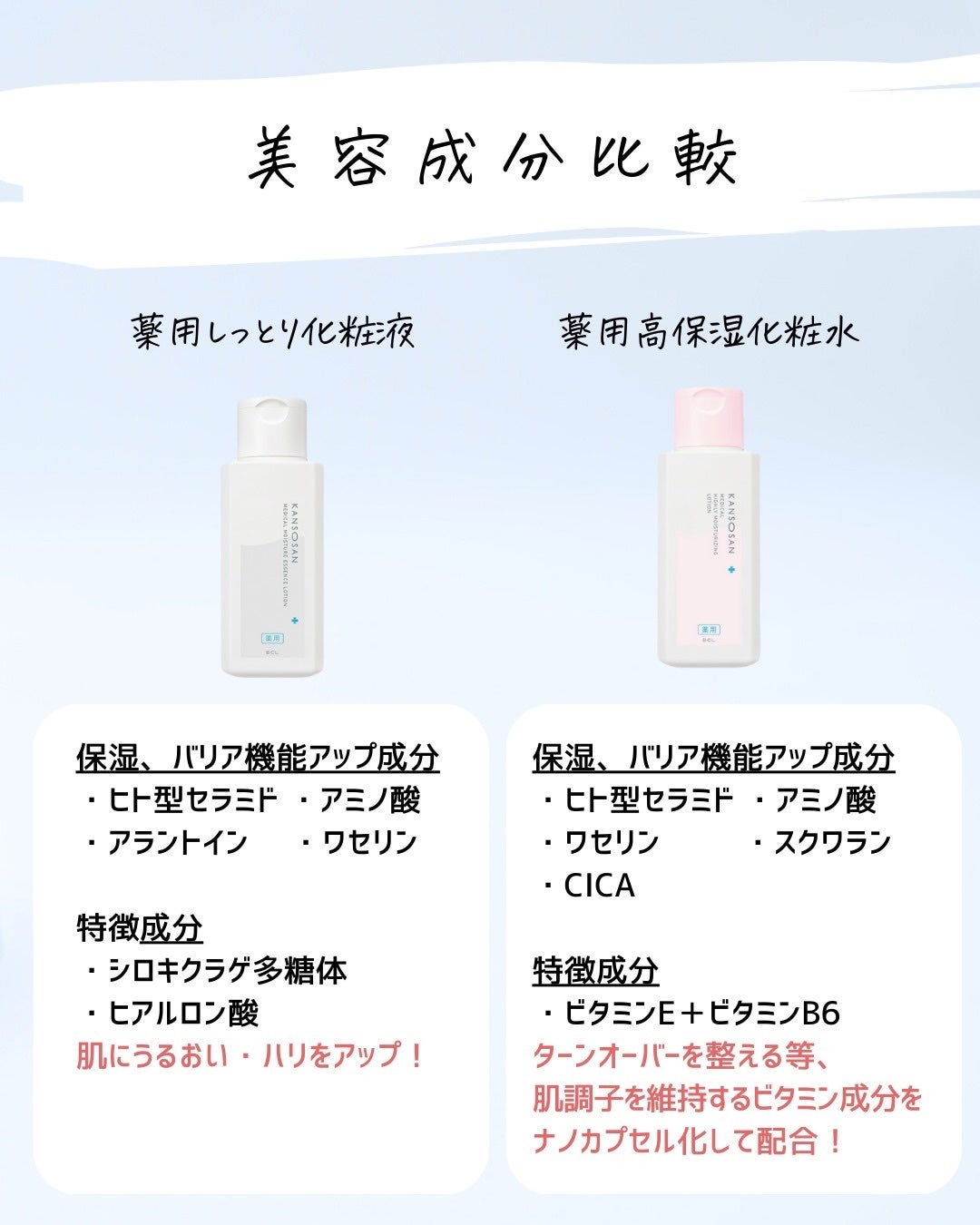 とまと村長@化粧品研究者 on LIPS 「←スキンケアマニアは要チェック!化粧品会社に勤めているとまと村..」(6枚目)