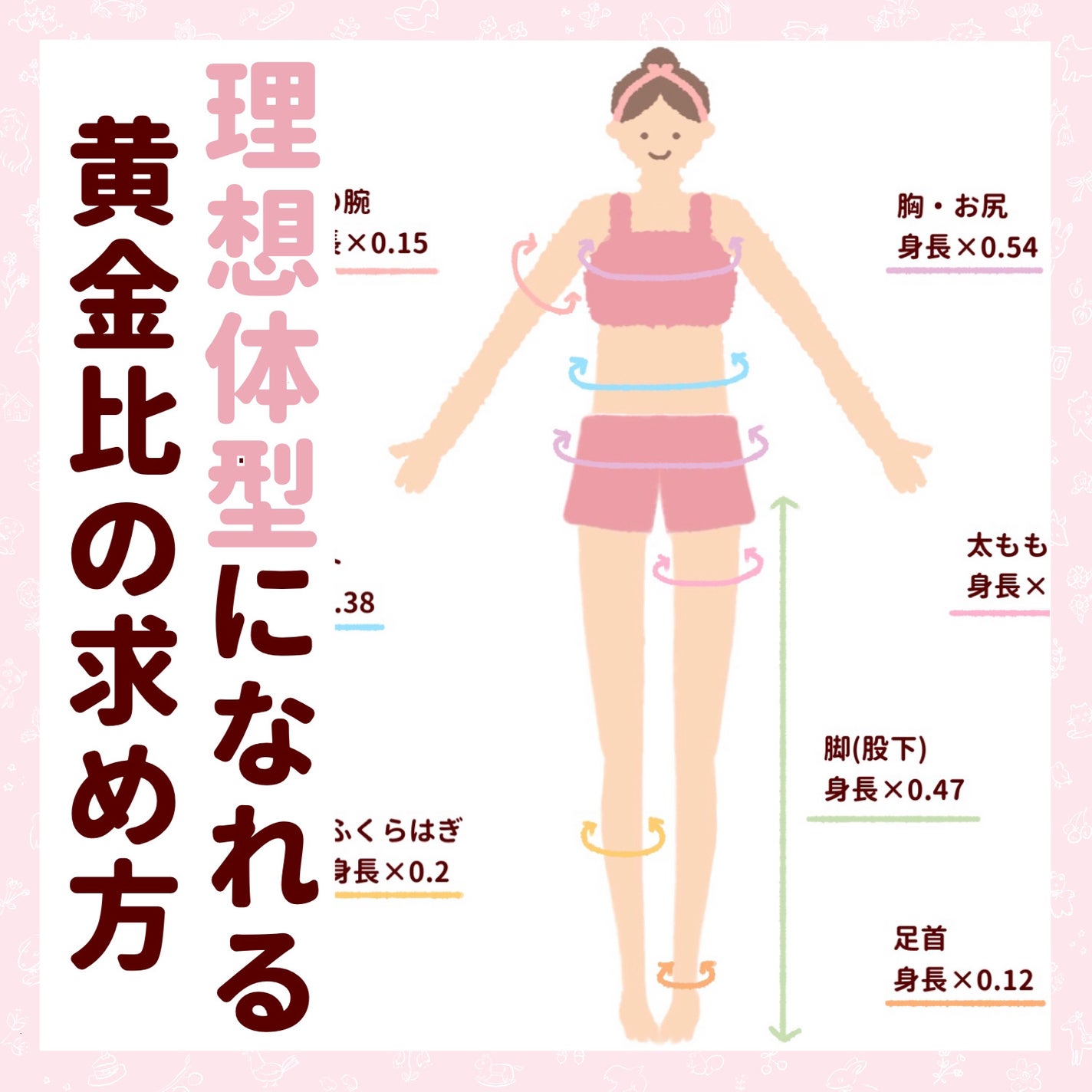 寝ながらメディキュット ロング/メディキュット/着圧ソックス・レギンスを使ったクチコミ(1枚目)