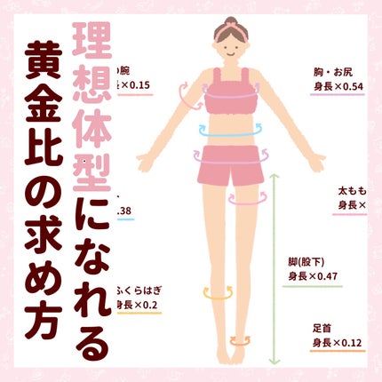 寝ながらメディキュット ロング/メディキュット/着圧ソックス・レギンスを使ったクチコミ(1枚目)