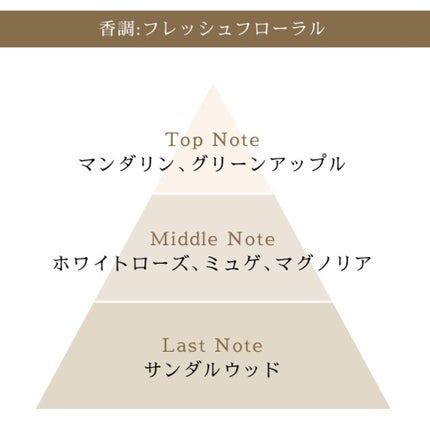 ピュアバイオレット オードパルファン 20ml/Flora Notis JILL STUART/香水(レディース)の画像