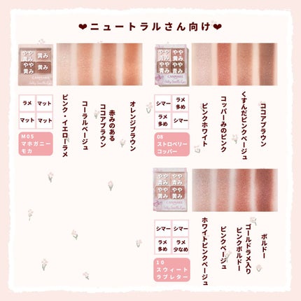 シルキースフレアイズ/キャンメイク/アイシャドウパレットを使ったクチコミ(5枚目)