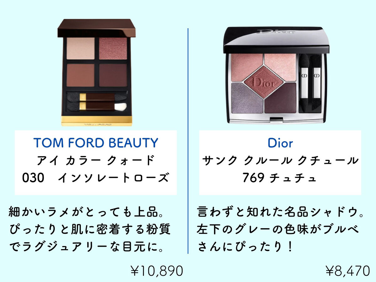 アイ カラー クォード/TOM FORD BEAUTY/アイシャドウパレットを使ったクチコミ（3枚目）