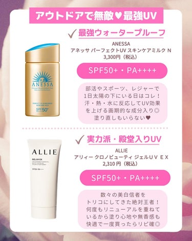 日焼け止めミスト SPF35 PA+++/無印良品/日焼け止め・UVケアを使ったクチコミ（3枚目）