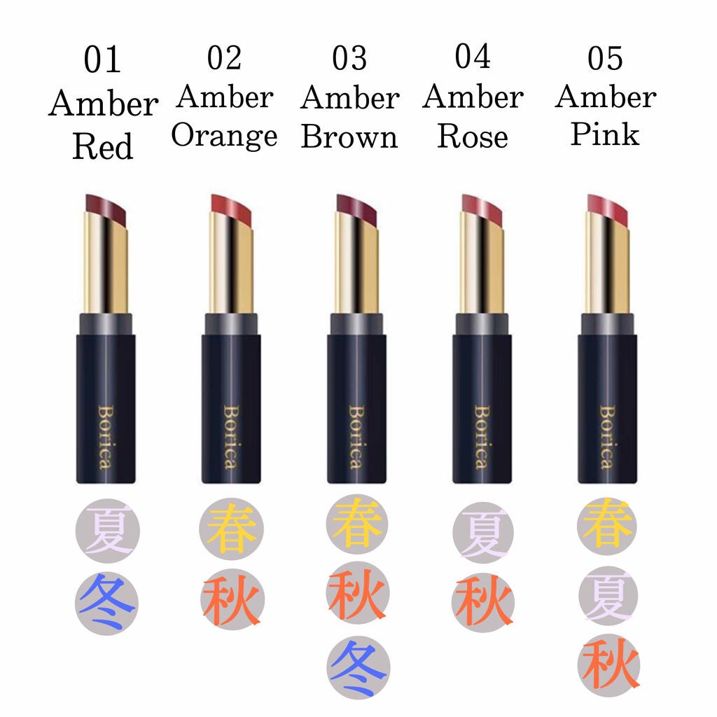 スティックプランパー エクストラセラム/Borica/リッププランパーを使ったクチコミ(2枚目)