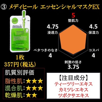 ティーツリーケア ソリューション エッセンシャルマスクEX/MEDIHEAL/シートマスク・パックを使ったクチコミ(4枚目)