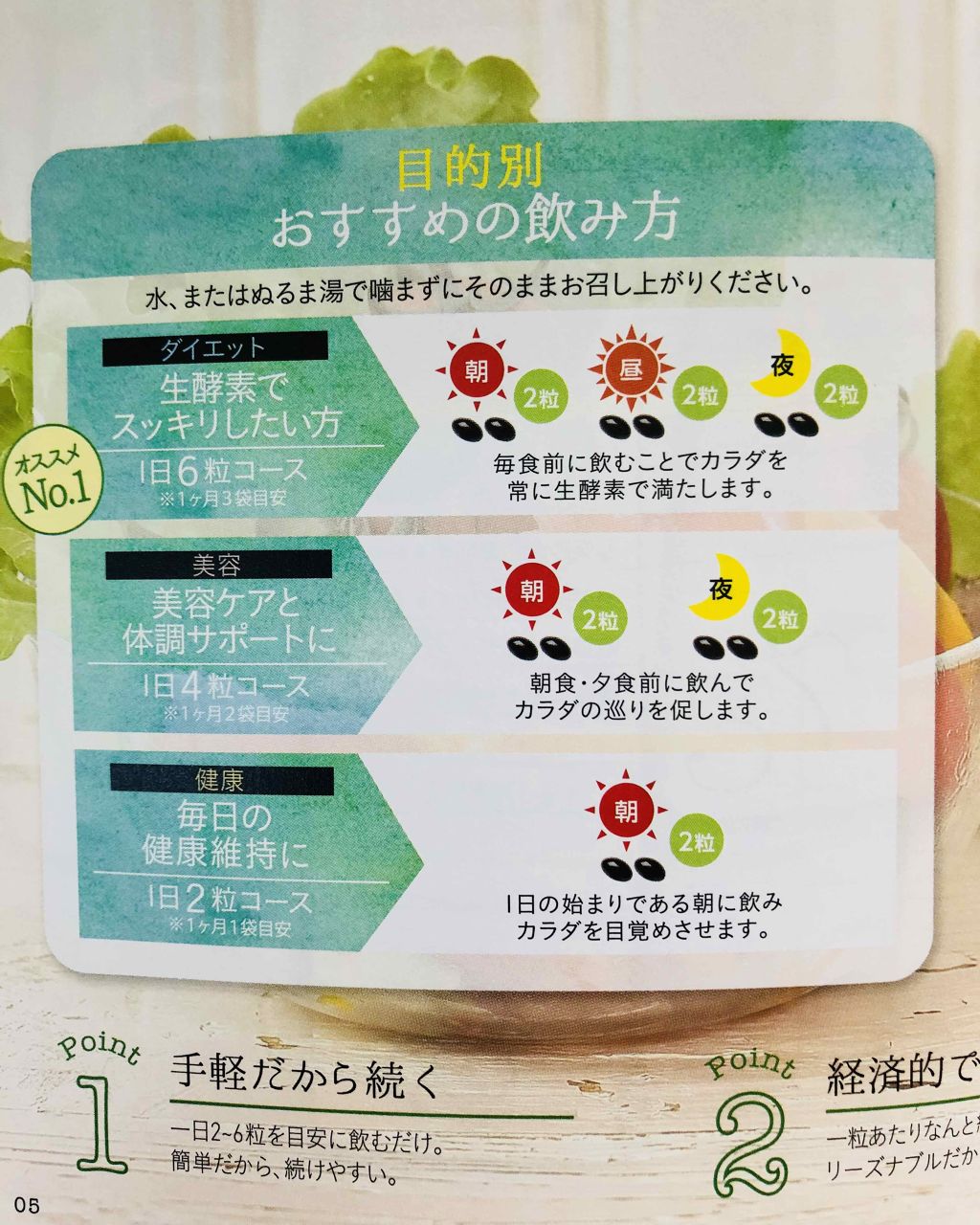 生酵素/からだのレシピシリーズ/健康サプリメントを使ったクチコミ(3枚目)