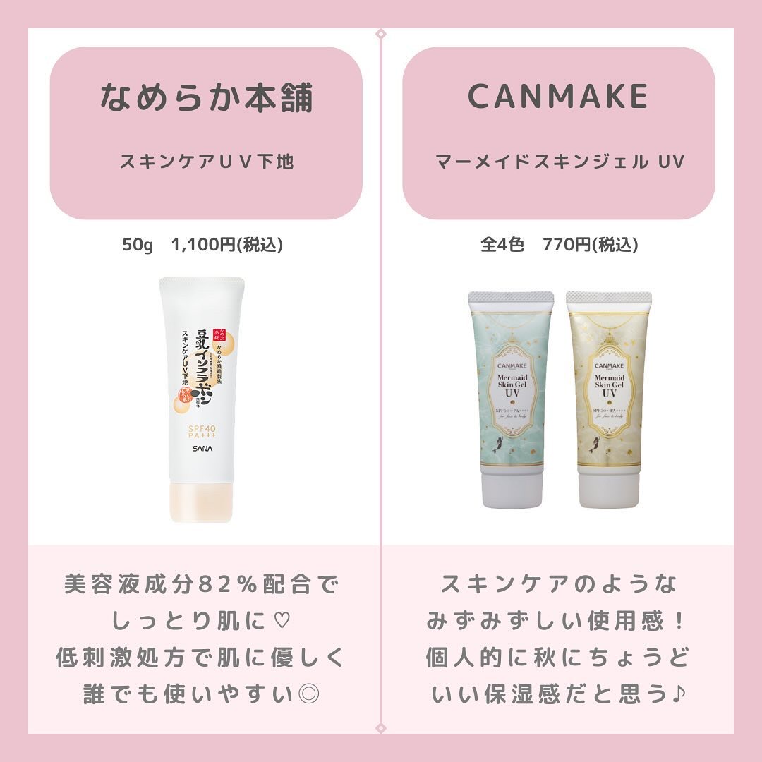 潤浸保湿 ベースミルク /キュレル/日焼け止めミルクを使ったクチコミ（2枚目）