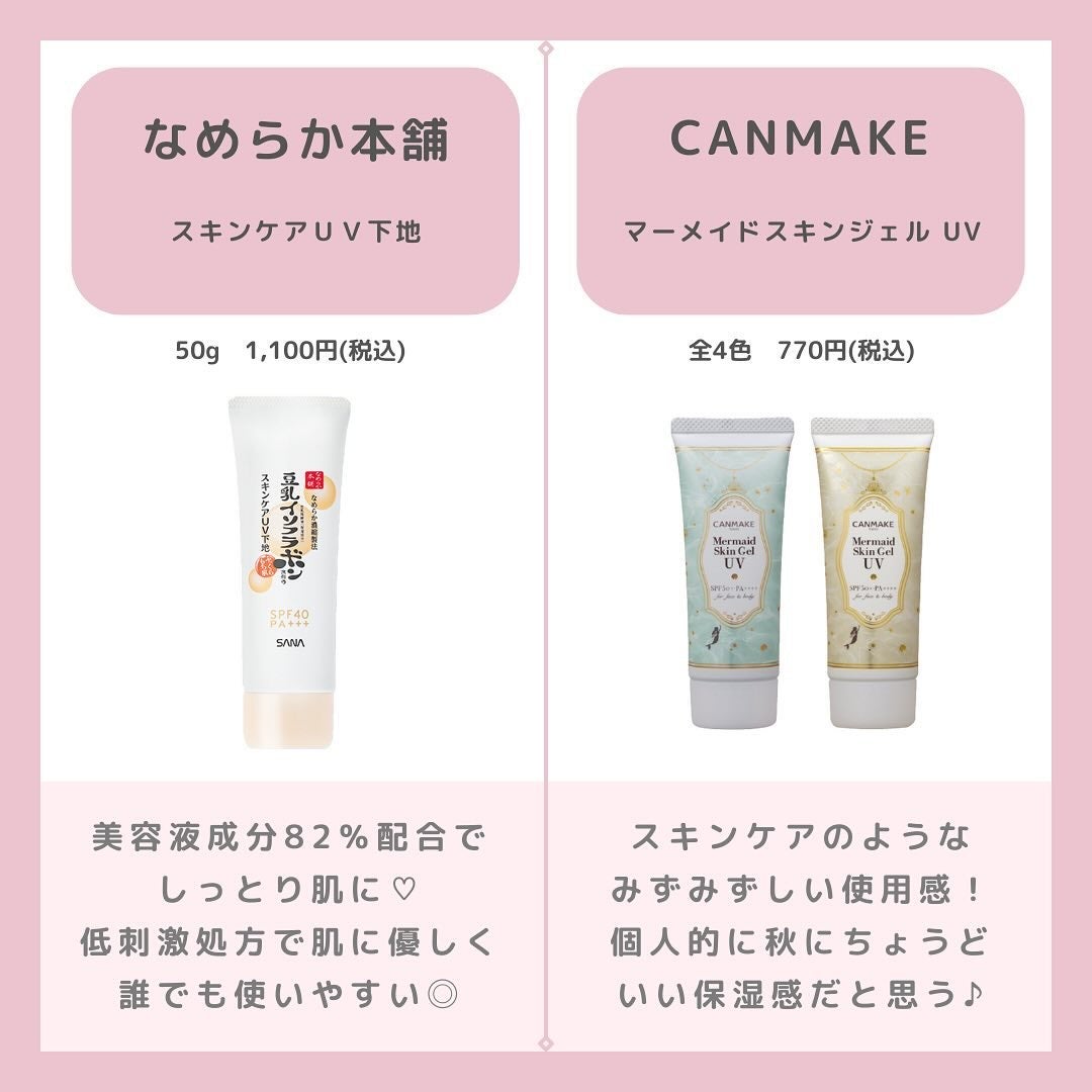 マーメイドスキンジェルUV/キャンメイク/日焼け止めジェルを使ったクチコミ(2枚目)