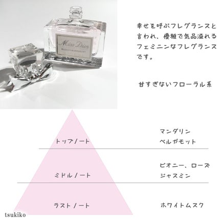 フラワーストーン付 香水スプレー容器/DAISO/その他化粧小物を使ったクチコミ(6枚目)