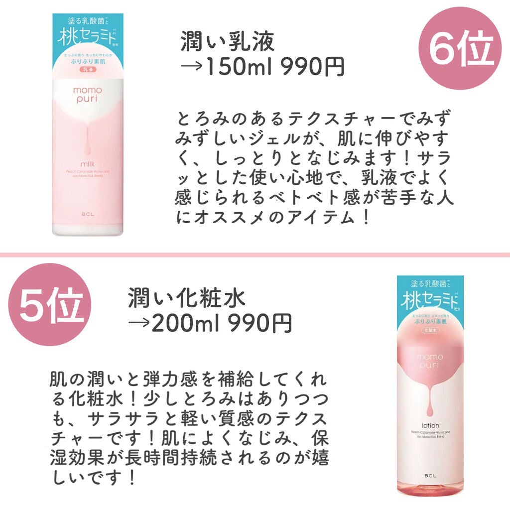 潤い化粧水/ももぷり/化粧水を使ったクチコミ(4枚目)