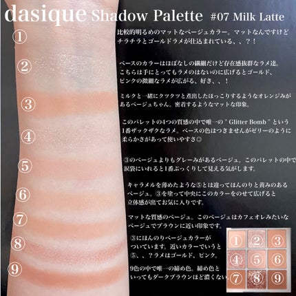 エテュセ アイエディション (マスカラベース)/ettusais/マスカラ下地を使ったクチコミ(3枚目)