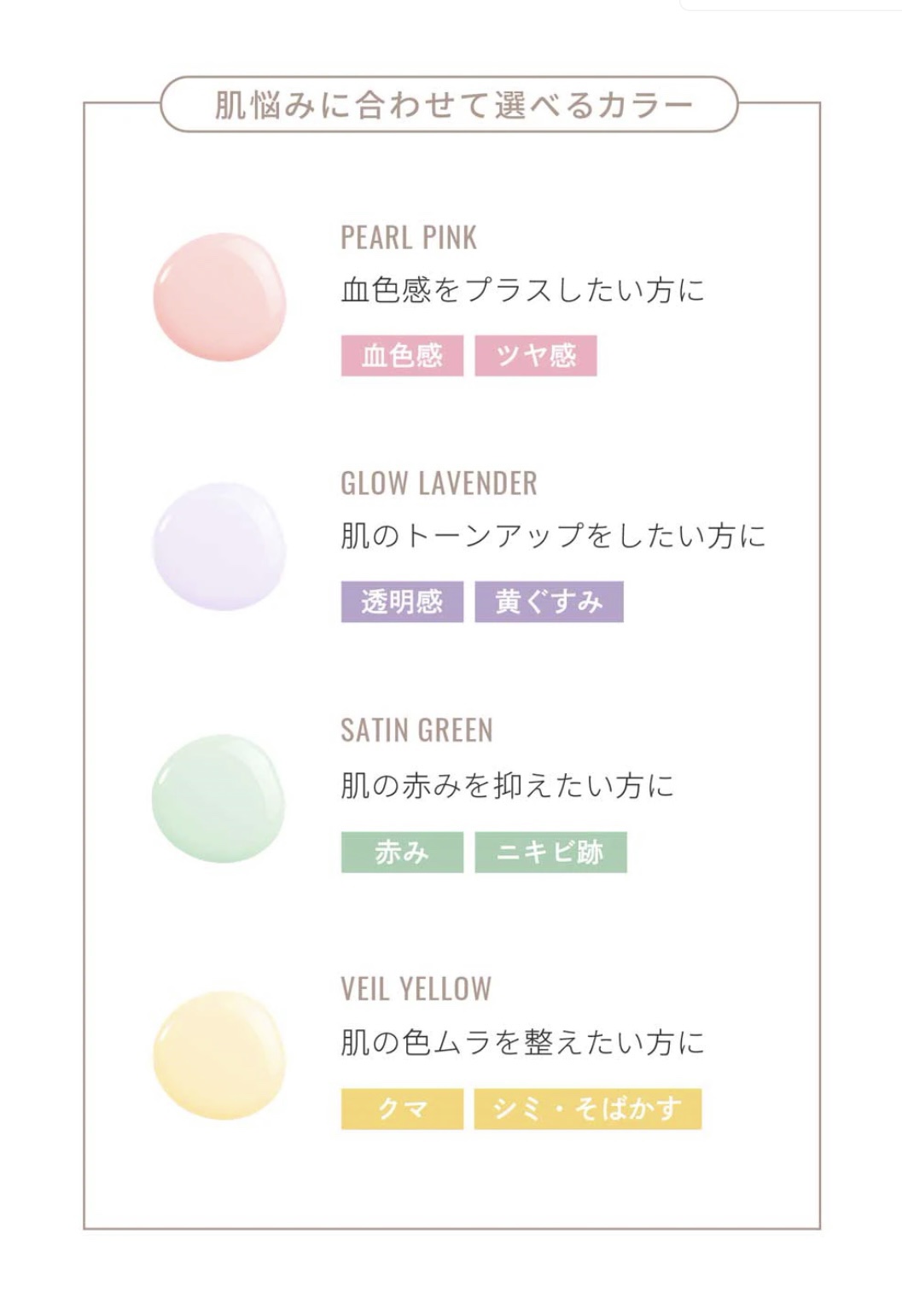 トーンアップカラープライマー /Ririmew/化粧下地を使ったクチコミ（3枚目）