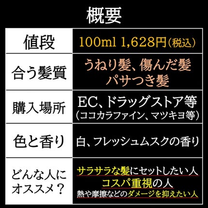 シルキータッチミルク/HAIR DOLCE/ヘアミルクを使ったクチコミ(5枚目)