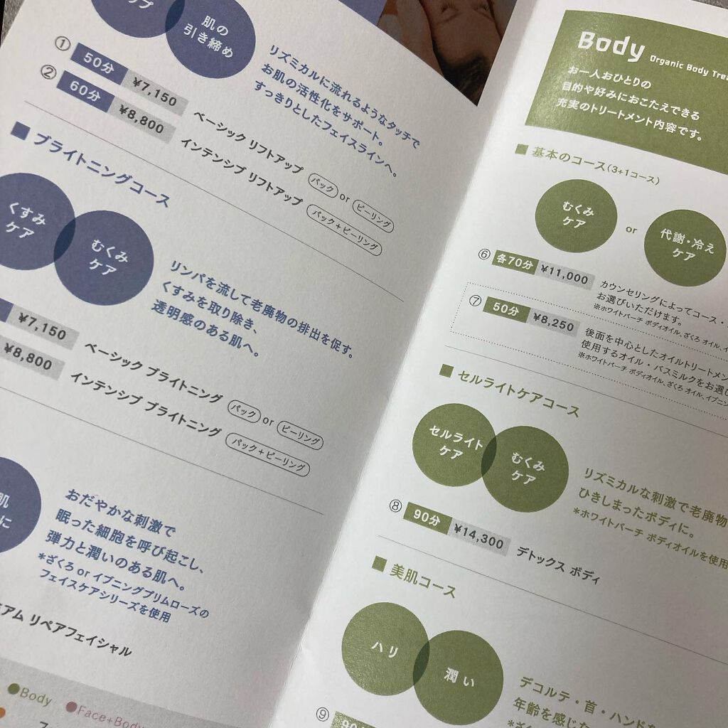 オーガニック ヘアトニック/WELEDA/頭皮ローションを使ったクチコミ(5枚目)