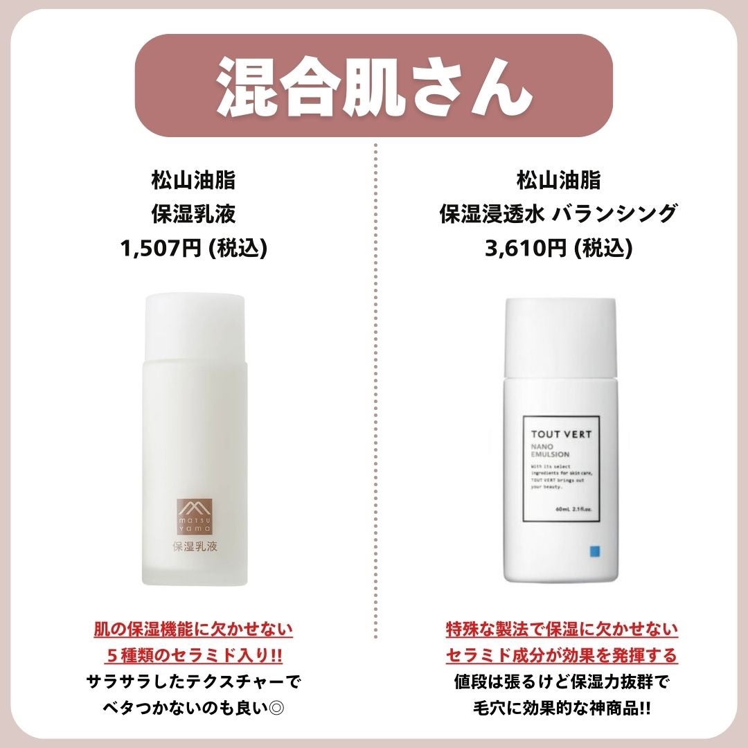 あなたの肌に合ったスキンケア💐コーくん先生 on LIPS 「【沼確定】マジで肌潤って毛穴消える神コスパ乳液..あなたの毛穴..」(2枚目)