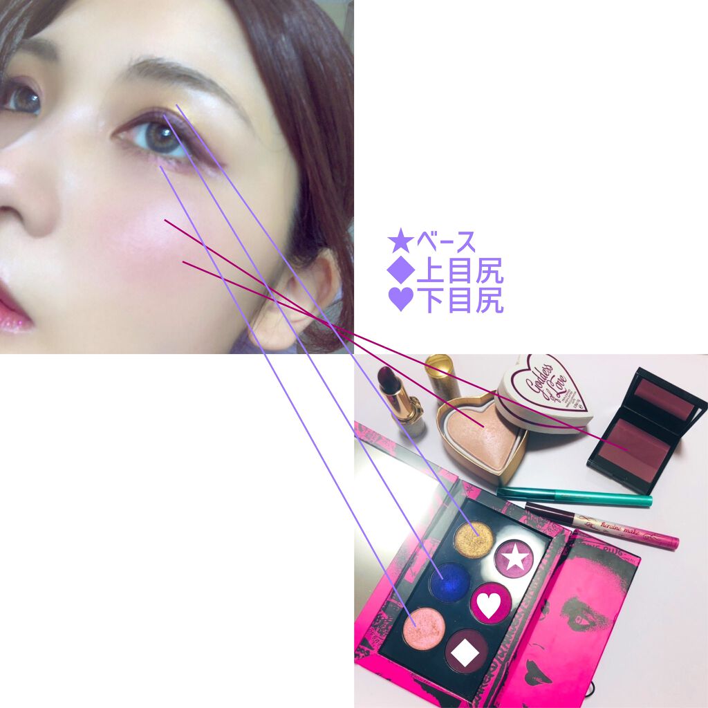 ハートハイライター ゴッデス オブ ラブ/MAKEUP REVOLUTION/パウダーハイライトを使ったクチコミ(3枚目)