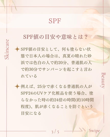 ã¿ãð¹ on LIPS ãç¥ããªããšæãã/ãµã³ã±ã¢ææ°ã«ã€ããŠð¡UVã±ã¢åç²§åã«ã¯å¿
ã..ãïŒ4æç®ïŒ