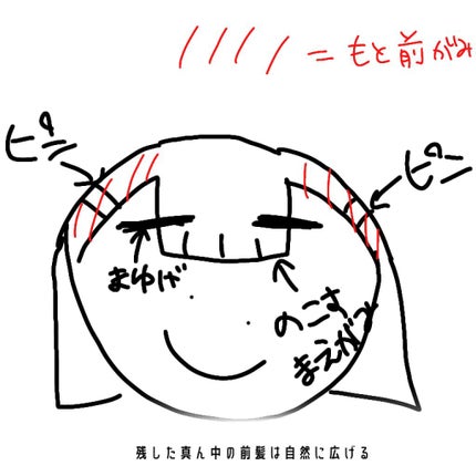メジカライナー ナイト&ハード/シェモア/二重まぶた用アイテムを使ったクチコミ(3枚目)
