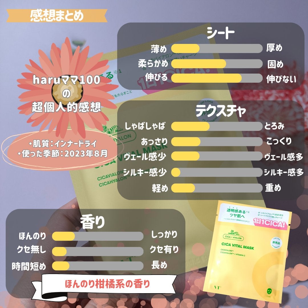 シカバイタル マスク/VT/シートマスク・パックを使ったクチコミ(6枚目)