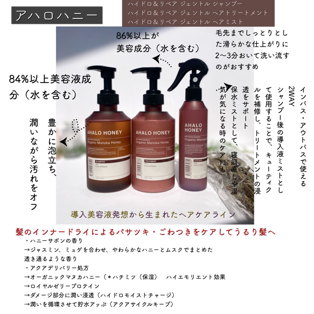 ハイドロ＆リペア ジェントル ヘアミスト/AHALO HONEY/プレスタイリング・寝ぐせ直しを使ったクチコミ（2枚目）