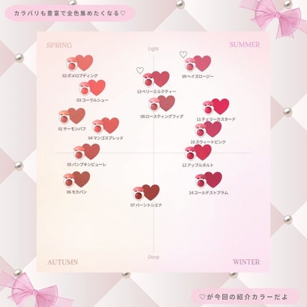 スフレカラーポット/dasique/口紅を使ったクチコミ(6枚目)