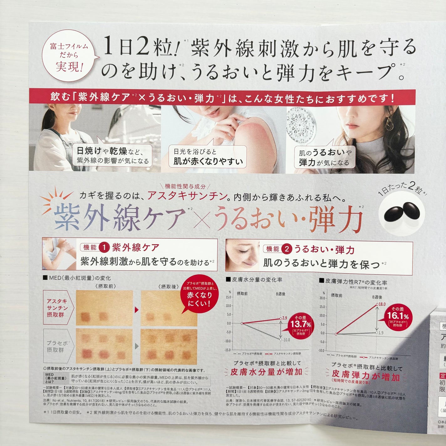 アスタリフト サプリメント ホワイトシールド/アスタリフト/美容サプリメントを使ったクチコミ(2枚目)