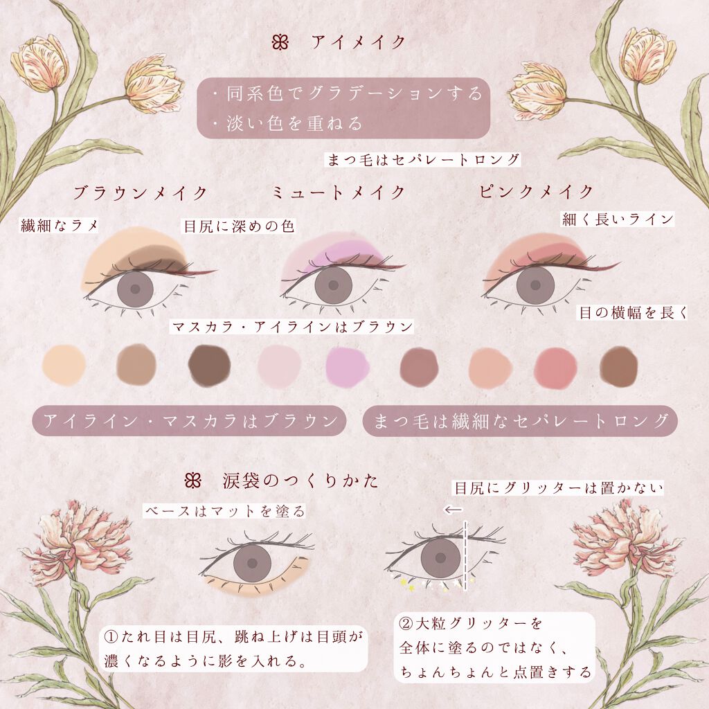 ジューシーラスティングティント/rom&nd/リップティントを使ったクチコミ（2枚目）