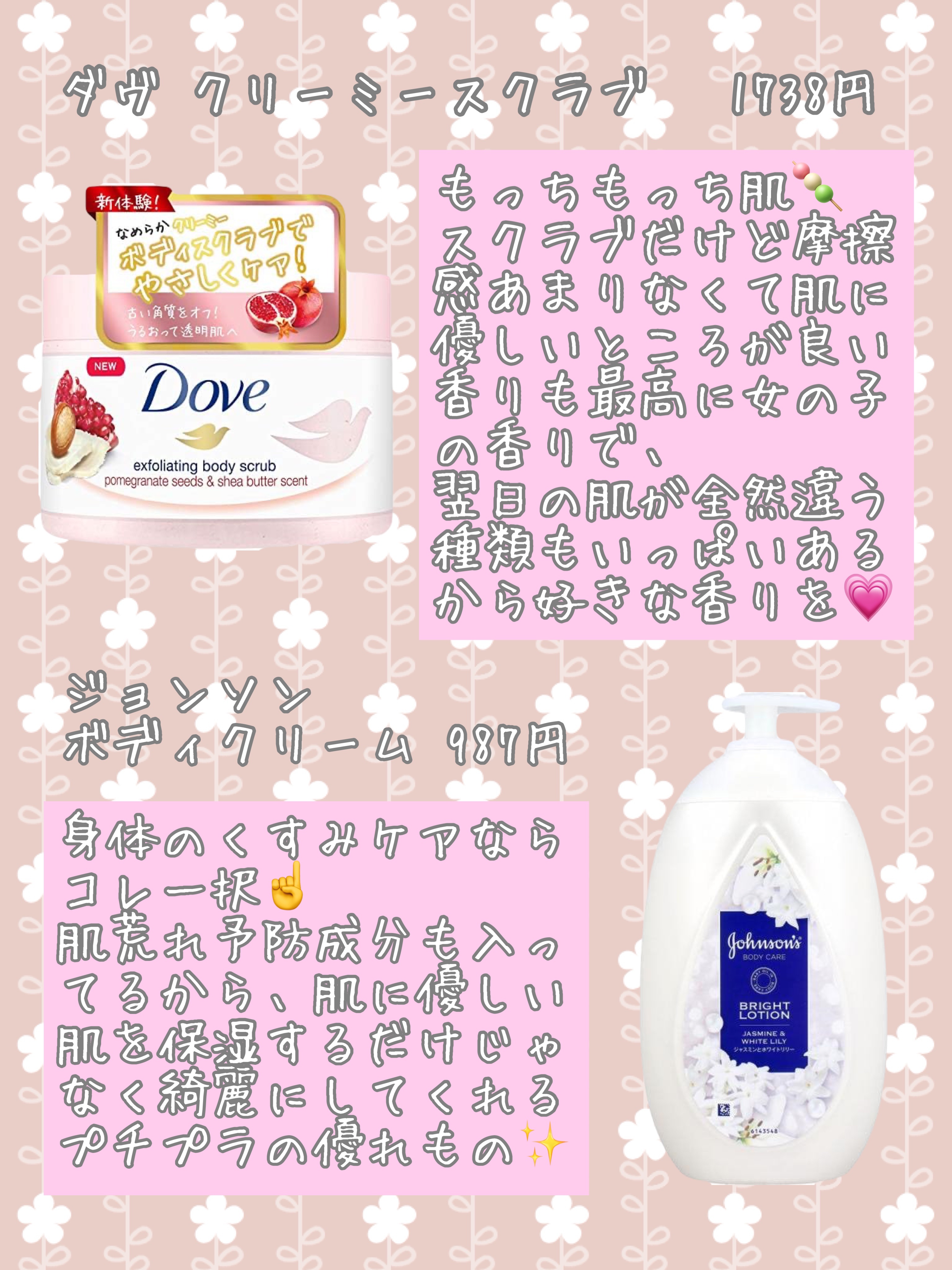 バイブラント ラディアンス　アロマミルク/ジョンソンボディケア/ボディミルクを使ったクチコミ（3枚目）