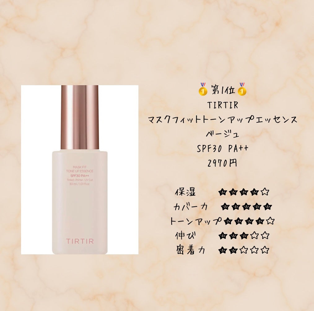 マーメイドスキンジェルUV/キャンメイク/日焼け止めジェルを使ったクチコミ(8枚目)