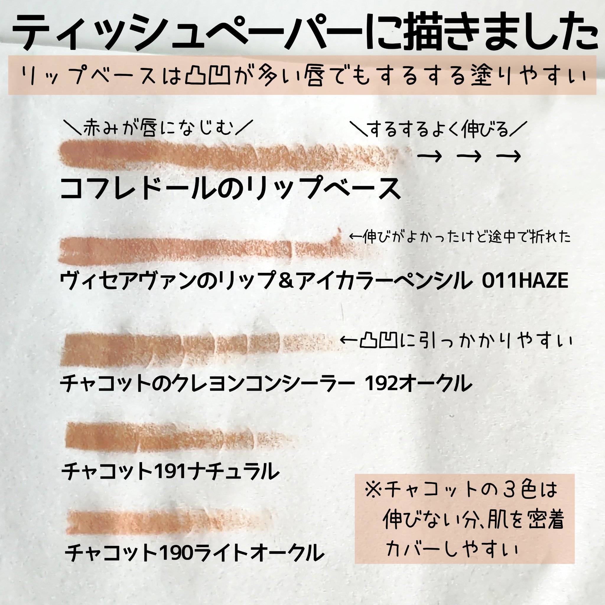 クレヨンコンシーラー 192 オークル/チャコット・コスメティクス/ペンシルコンシーラーを使ったクチコミ（2枚目）