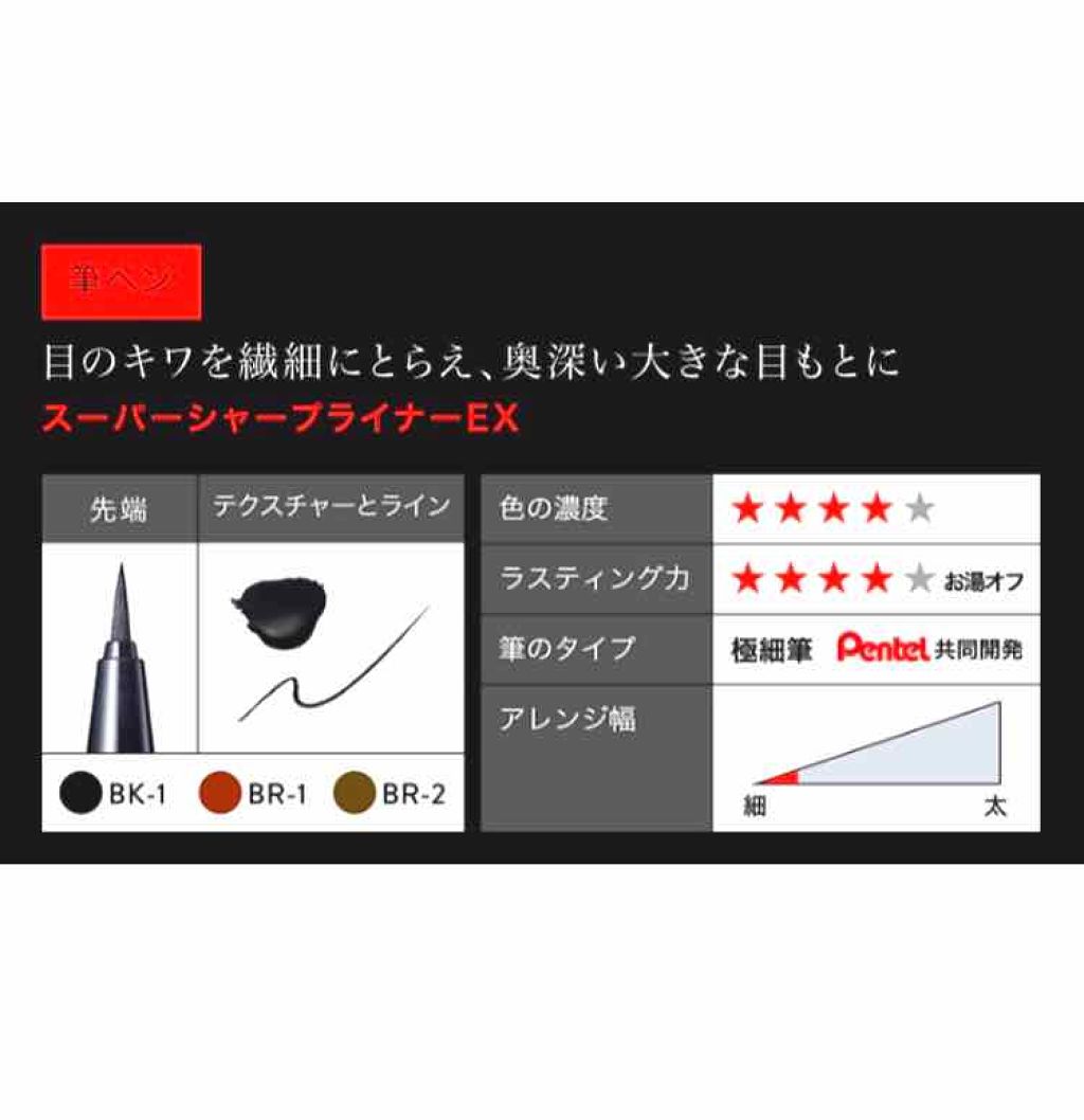 スーパーシャープライナーEX/KATE/リキッドアイライナーを使ったクチコミ（2枚目）
