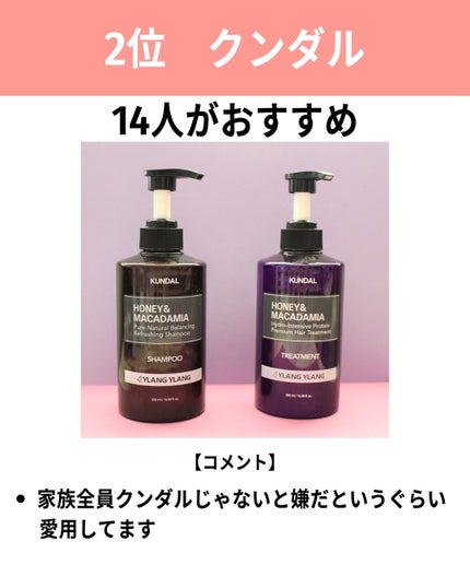 バブリズム on LIPS 「【シャンプー切れたとき用に保存】その時になったら忘れちゃうから..」(4枚目)