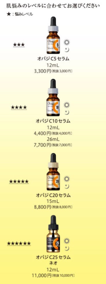 C25セラム ネオ/オバジ/美容液を使ったクチコミ(2枚目)
