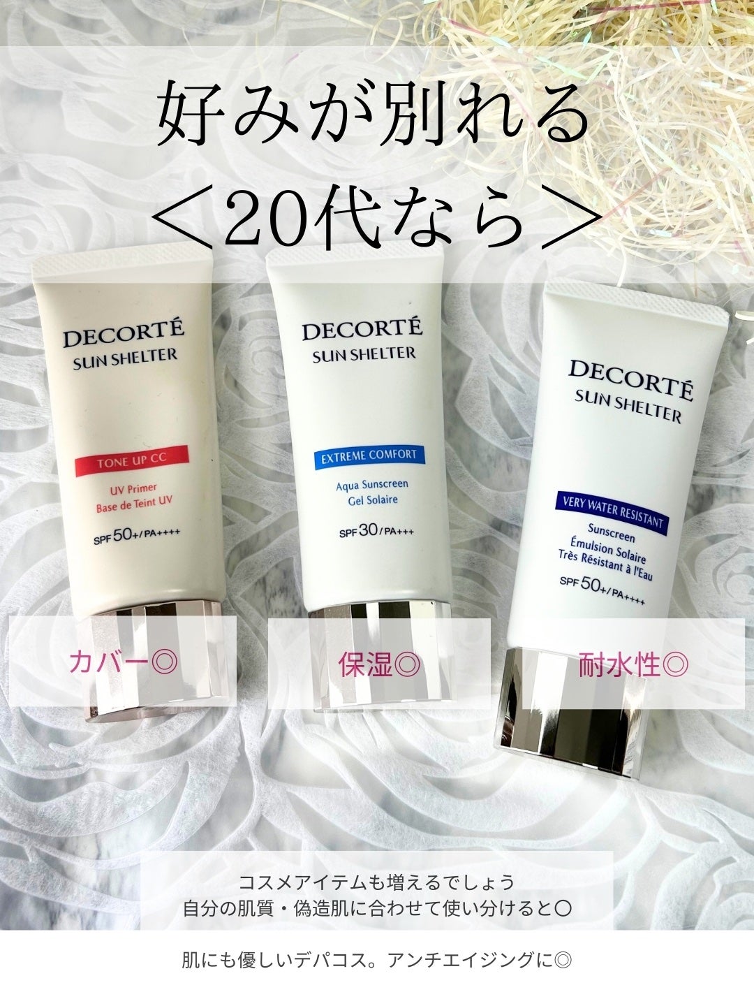 サンシェルター マルチ プロテクション/DECORTÉ/日焼け止めミルクを使ったクチコミ(4枚目)