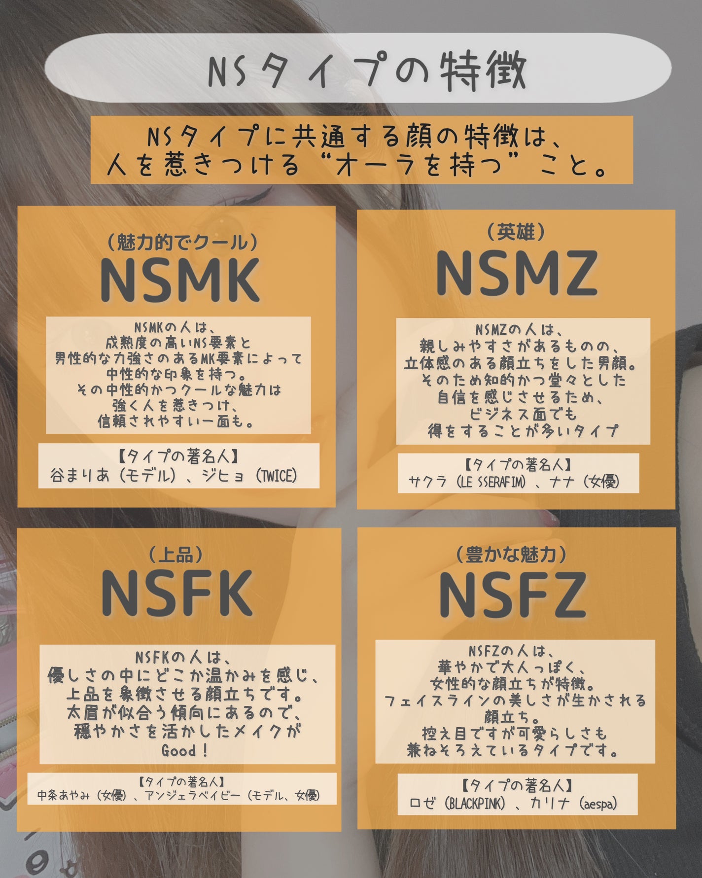 可愛い探し研究女ま~なん(元美容学生) on LIPS 「\知ってると垢抜ける!顔タイプMBTI診断❣️/【顔のMBTI..」(8枚目)